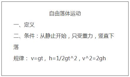 四川教师资格证中学：《自由落体运动》教案