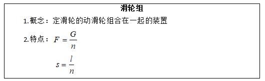 四川教师资格证面试：初中物理《滑轮组》教案