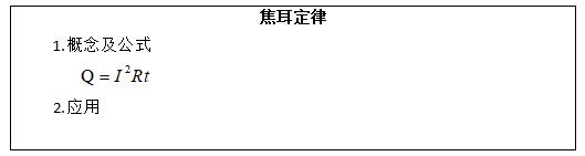 四川教师资格证面试：初中物理《焦耳定律》教案