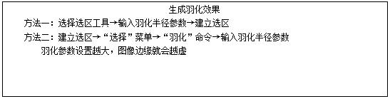 四川初中信息技术《生成羽化效果》教案