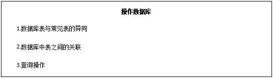 四川教师资格证高中信息技术《操作数据库》教案