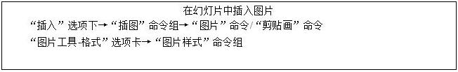 四川小学教师资格证信息技术教案《在幻灯片中插入图片》