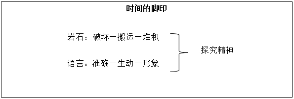 四川初中语文《时间的脚印》教案