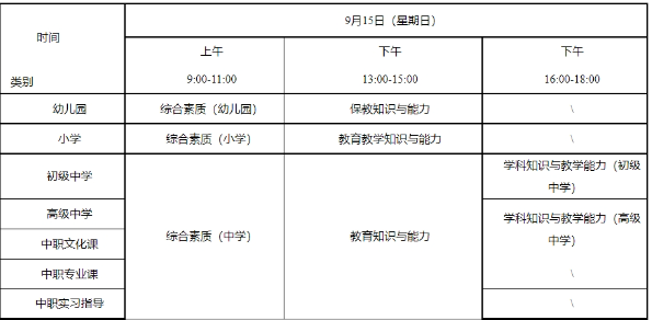 2024下半年眉山教师资格证笔试报名入口