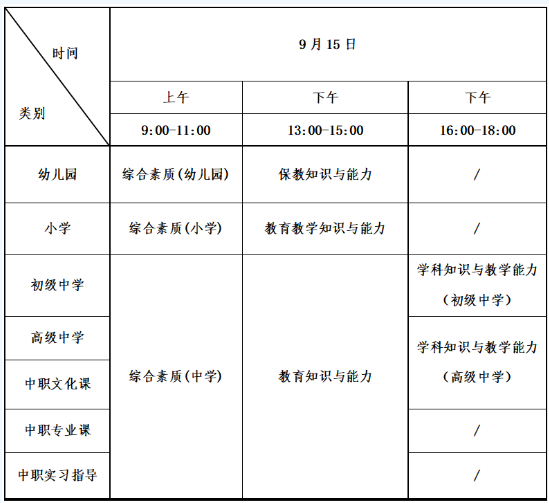 四川省2024年下半年中小学教师资格考试（笔试）报名公告