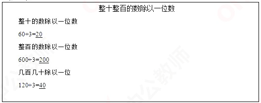 2018上半年小学数学教师资格证面试试题（精选）第一批