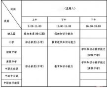 2020年教师资格考试简答题答题技巧